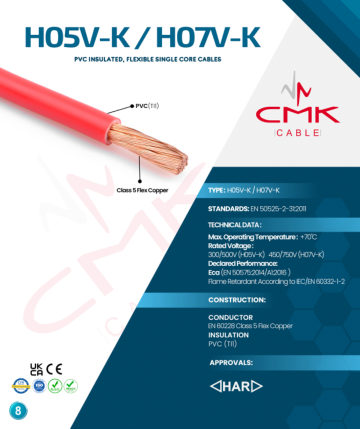 H05V-K, H07V-K preview