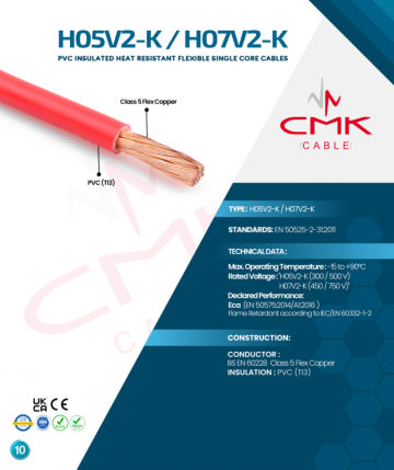 H05V2-K, H07V2-K preview