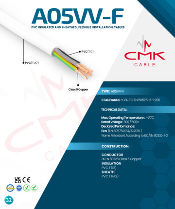 A05VV-F preview